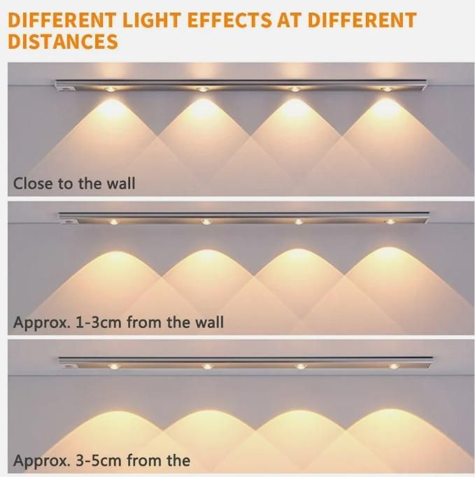 LED PIR Motion Rechargeble Sensor Cabinet