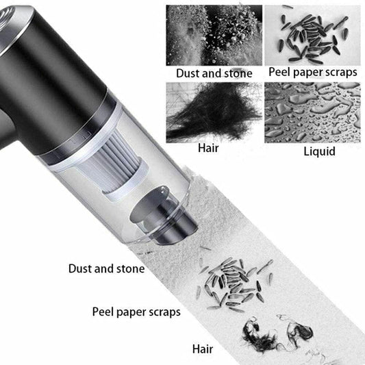 Portable Wireless Vacuum Cleanerᵀᴹ